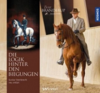 Knjiga Die Logik hinter den Biegungen Bent Branderup