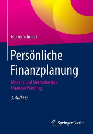 Carte Persoenliche Finanzplanung Günter Schmidt