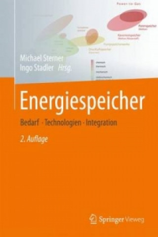 Boek Energiespeicher - Bedarf, Technologien, Integration Michael Sterner