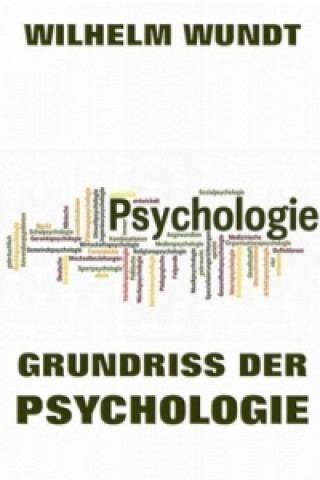 Carte Grundriss der Psychologie Wilhelm Wundt