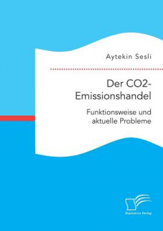 Carte CO2-Emissionshandel Aytekin Sesli