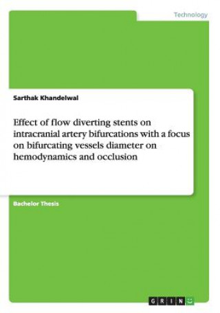 Carte Effect of flow diverting stents on intracranial artery bifurcations with a focus on bifurcating vessels diameter on hemodynamics and occlusion Sarthak Khandelwal