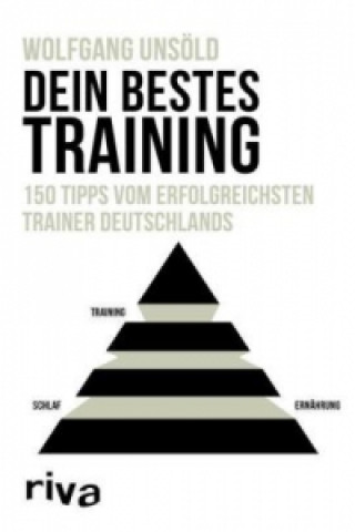 Carte Dein bestes Training Wolfgang Unsöld