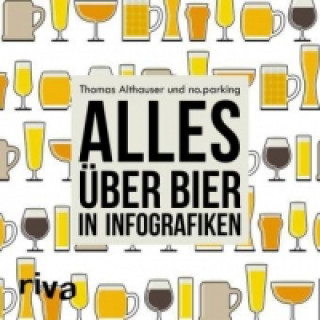 Carte Alles über Bier in Infografiken Thomas Althauser