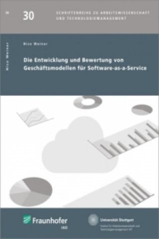 Carte Die Entwicklung und Bewertung von Geschäftsmodellen für Software-as-a-Service. Nico Weiner