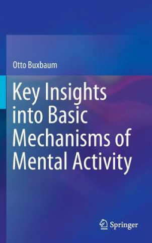 Carte Key Insights into Basic Mechanisms of Mental Activity Otto Buxbaum