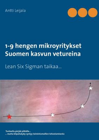 Kniha 1-9 hengen mikroyritykset Suomen kasvun vetureina Antti Leijala