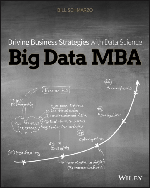 E-knjiga Big Data MBA Bill Schmarzo