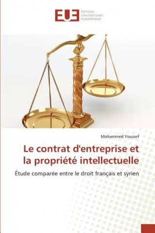 Carte Le Contrat Dentreprise Et La Propriete Intellectuelle Youssef-M