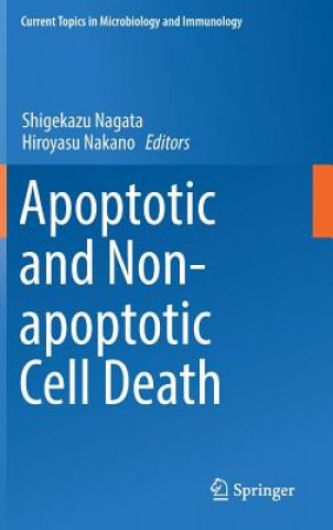 Carte Apoptotic and Non-apoptotic Cell Death Shigekazu Nagata
