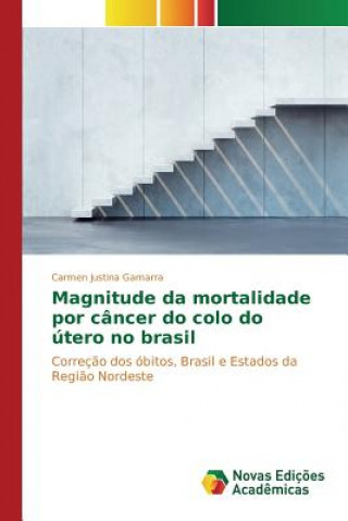 Carte Magnitude da mortalidade por cancer do colo do utero no brasil Gamarra Carmen Justina