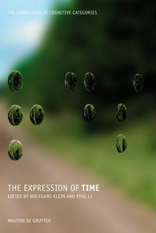 Carte Expression of Time Wolfgang Klein