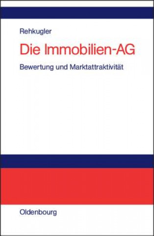Carte Die Immobilien-AG Heinz Rehkugler