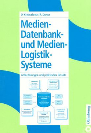 Kniha Medien-Datenbank- und Medien-Logistik-Systeme Roland Dreyer