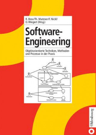 Book Software-Engineering Ruth Breu