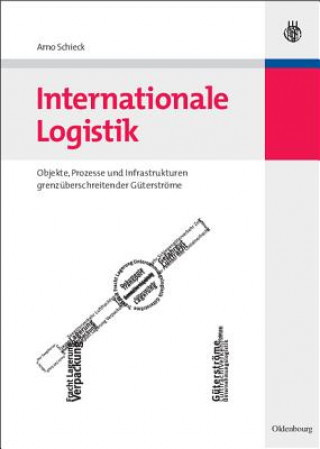 Kniha Internationale Logistik Arno Schieck