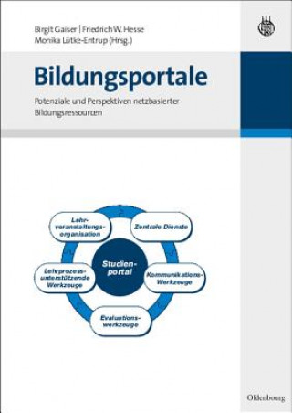 Kniha Bildungsportale Birgit Gaiser