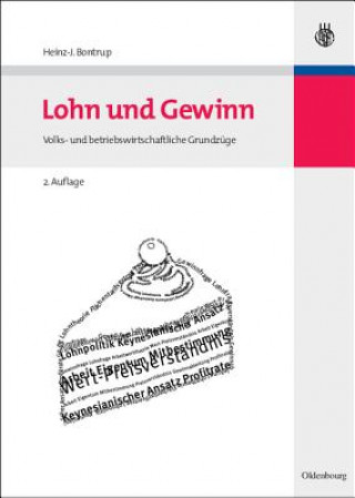 Kniha Lohn Und Gewinn Heinz-J. Bontrup