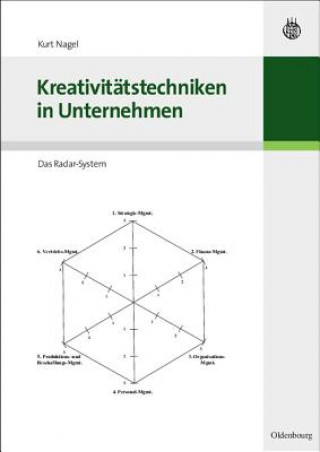 Livre Kreativitatstechniken in Unternehmen Kurt Nagel