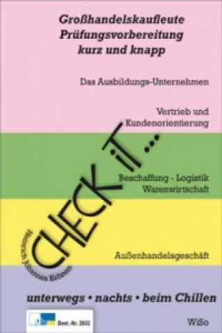 Carte Check iT - Großhandelskaufleute Heinrich Johannes Kehnen