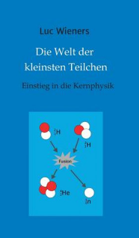 Kniha Welt der kleinsten Teilchen Luc Wieners