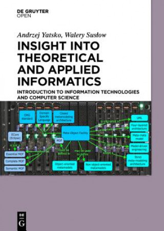 Kniha Insight into Theoretical and Applied Informatics Andrzej Yatsko