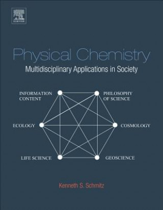 Книга Physical Chemistry Kenneth Schmitz