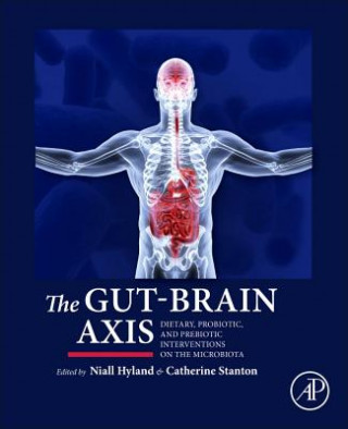 Carte Gut-Brain Axis Niall Hyland