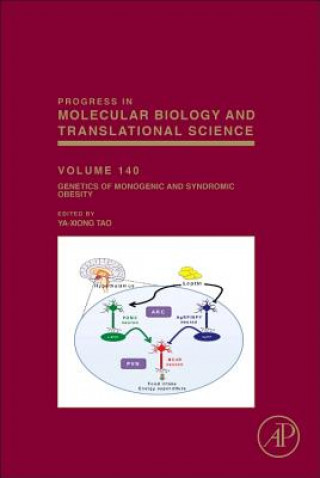 Книга Genetics of Monogenic and Syndromic Obesity Ya-Xiong Tao