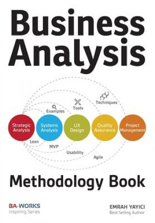 Książka Business Analysis Methodology Book Emrah Yayici