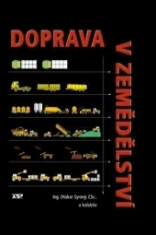 Kniha Doprava v zemědělství Otakar Syrový