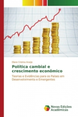 Carte Política cambial e crescimento econômico Eliane Cristina Araújo