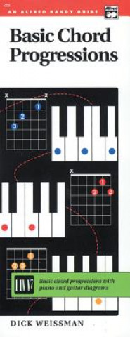 Książka Basic Chord Progressions Dick Weissman