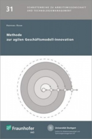 Carte Methode zur agilen Geschäftsmodell-Innovation. Hannes Rose
