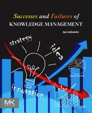 Kniha Successes and Failures of Knowledge Management Jay Liebowitz
