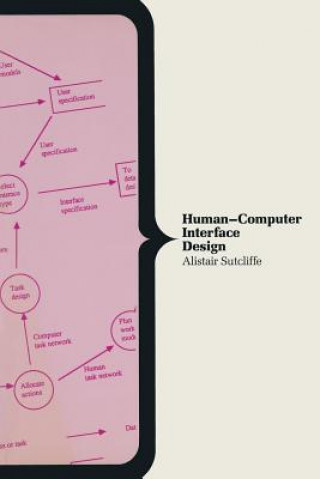 Книга Human-Computer Interface Design A. G. Sutcliffe