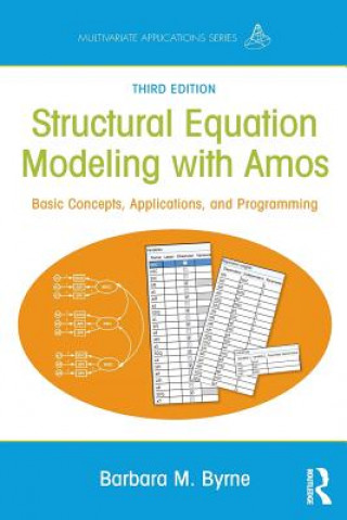 Kniha Structural Equation Modeling With AMOS Barbara M. Byrne