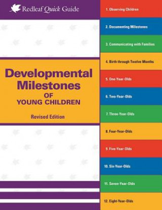 Książka Developmental Milestones of Young Children Redleaf Press