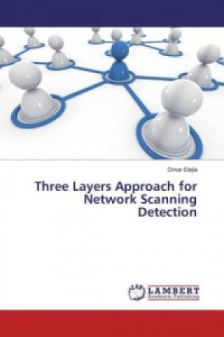 Carte Three Layers Approach for Network Scanning Detection Omar Elejla