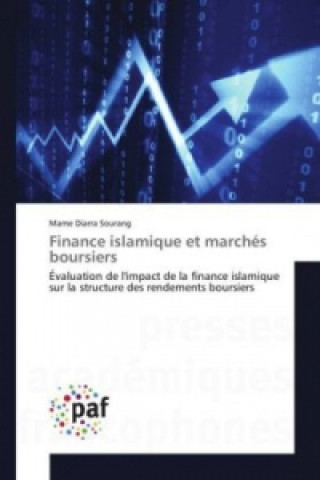 Carte Finance islamique et marchés boursiers Mame Diarra Sourang
