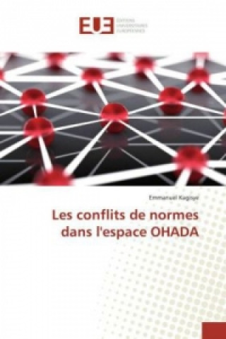 Carte Les conflits de normes dans l'espace OHADA Emmanuel KAGISYE