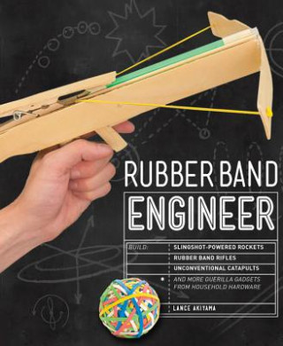 Carte Rubber Band Engineer Lance Akiyama