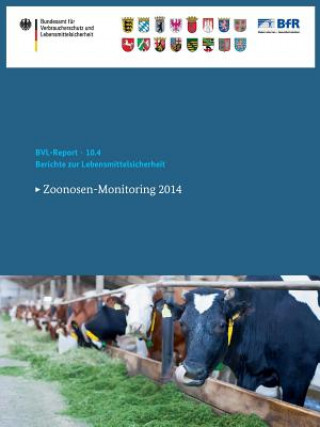 Carte Berichte Zur Lebensmittelsicherheit 2014 Bundesamt Fur Verbraucherschutz