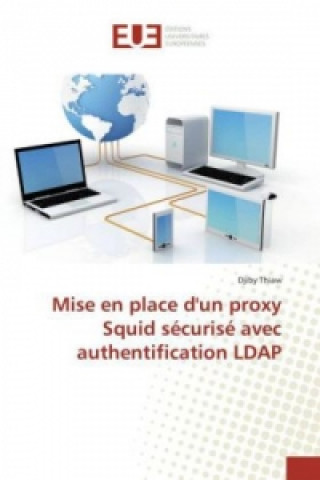 Carte Mise en place d'un proxy Squid sécurisé avec authentification LDAP Djiby Thiaw