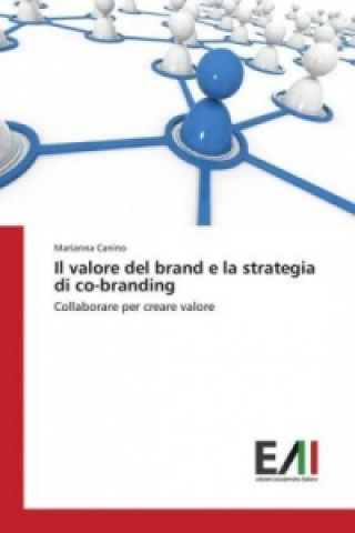 Книга Il valore del brand e la strategia di co-branding Marianna Canino