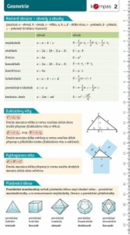 Carte Matematika s přehledem 2 – Geometrie 