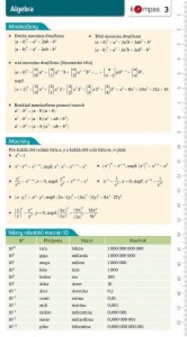 Könyv Matematika s přehledem 3 – Algebra 