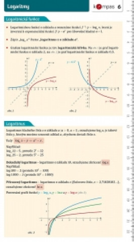 Könyv Matematika s přehledem 6 – Logaritmy 