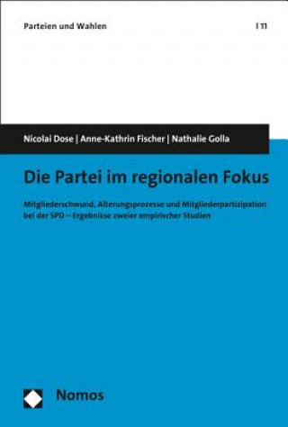 Carte Die Partei im regionalen Fokus Nicolai Dose