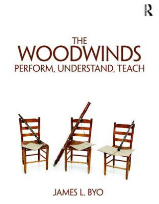 Knjiga Woodwinds: Perform, Understand, Teach James Byo